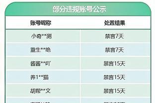 不满判罚开摆？广厦第三节15-35净负广东20分